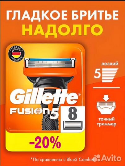 Кассеты для бритв Gillette fusion 5