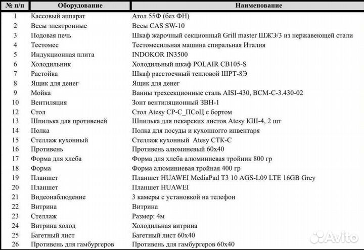 Весы Порционные CAS SW-10