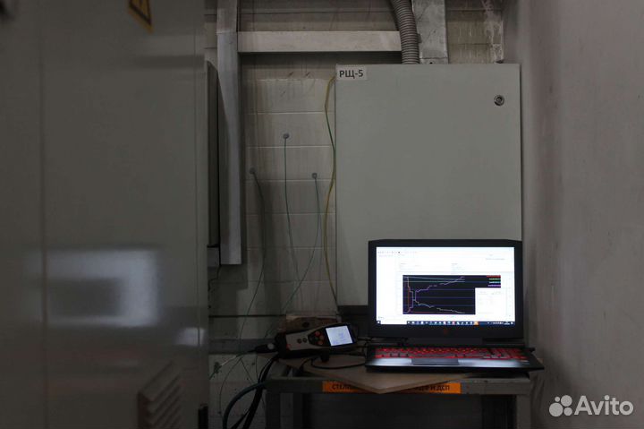 Измерение коэффициента теплопередачи U