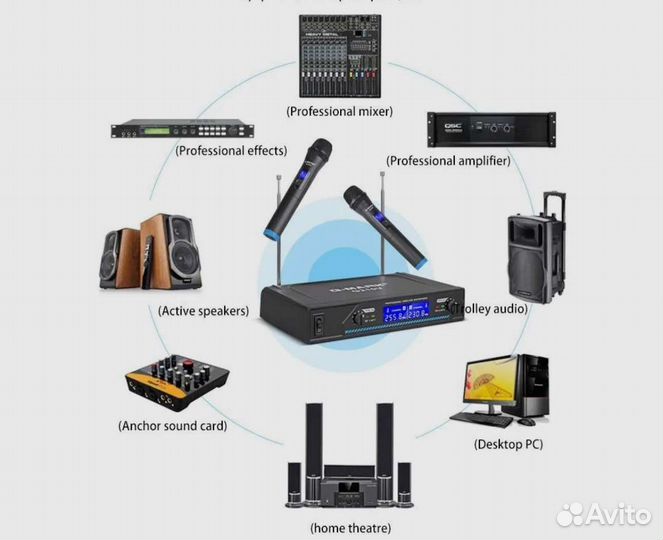 Беспроводной микрофон G-Mark G210V