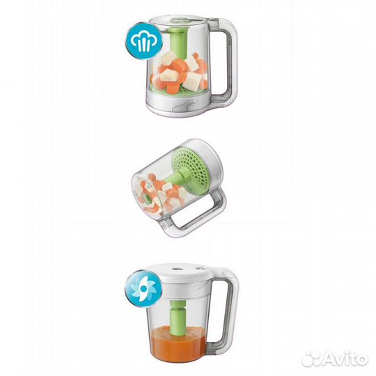 Пароварка-блендер Philips Avent SCF870