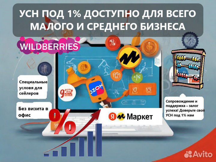 УСН 1% в Удмуртии