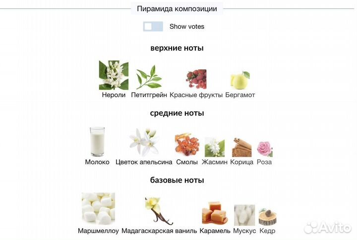 Memo Sintra духи оригинал распив 5мл