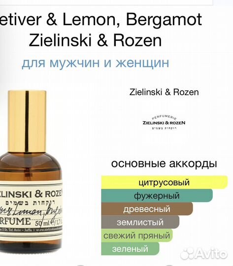 Аромабокс парфюм распив