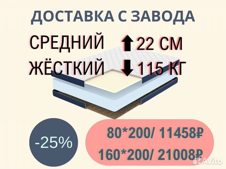 Беспружинный матрас Практик 18 Латекс Кокос