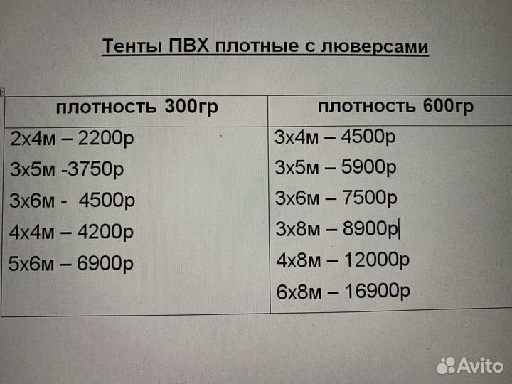 Стояночный тент на лодку