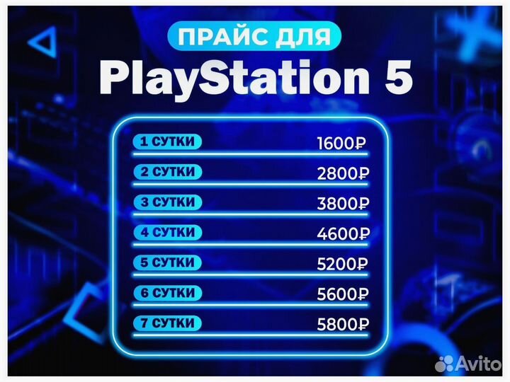 Прокат Sony Playstation 5 (без зaлогa)