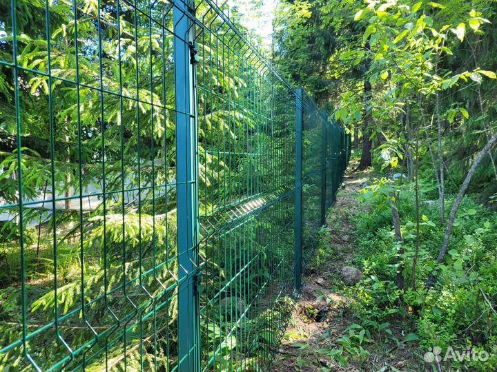 Заборы Ворота Калитки