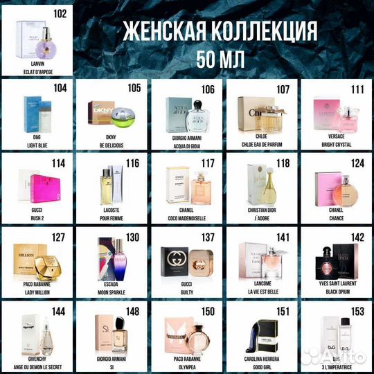 Духи от компании Essens