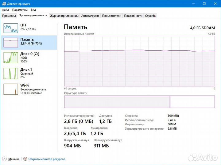 Системный блок
