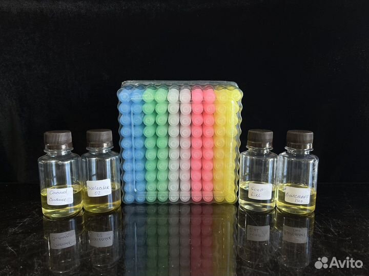 Разливная парфюмерия оптом