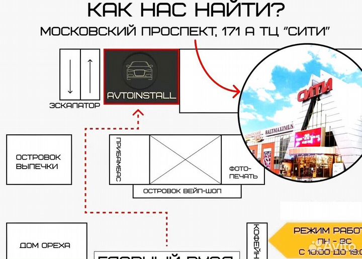 Колонки для автомобиля для настоящих ценителей