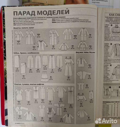 Журналы с выкройками