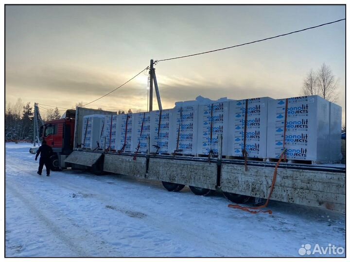 Газобетонные блоки, газосиликатные блоки