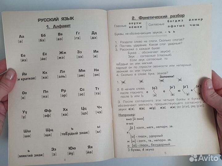 Памятки Шклярова 1-5 класс