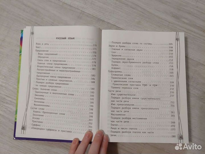 Полный справочник школьника