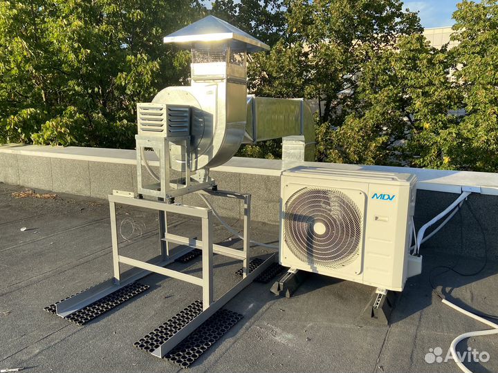 Кондиционер сплит система