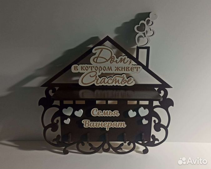 Ключницы именные для вашего дома