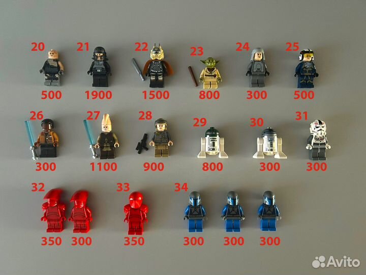 Lego Минифигурки из разных серий и наборов