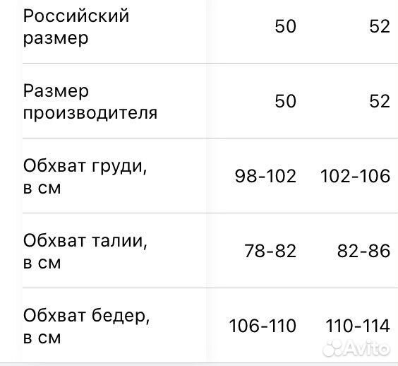 Куртка женская