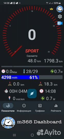 Электросамокат xiaomi 1s m365