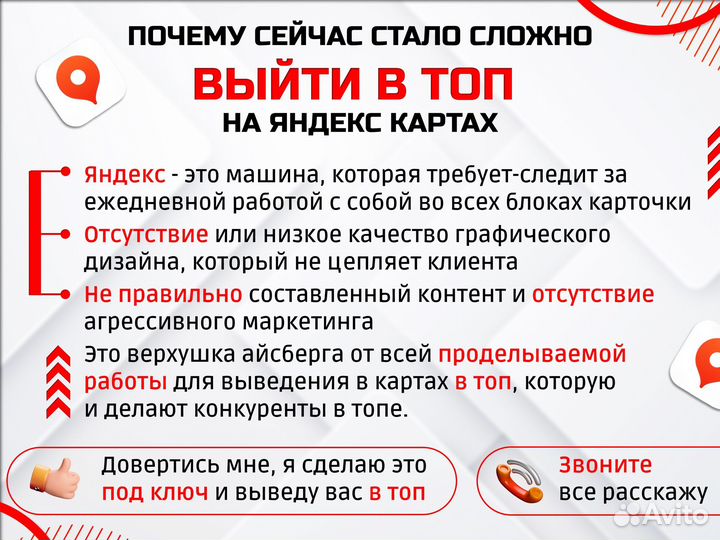 Яндекс Карты - Ведение, оформление, настройка