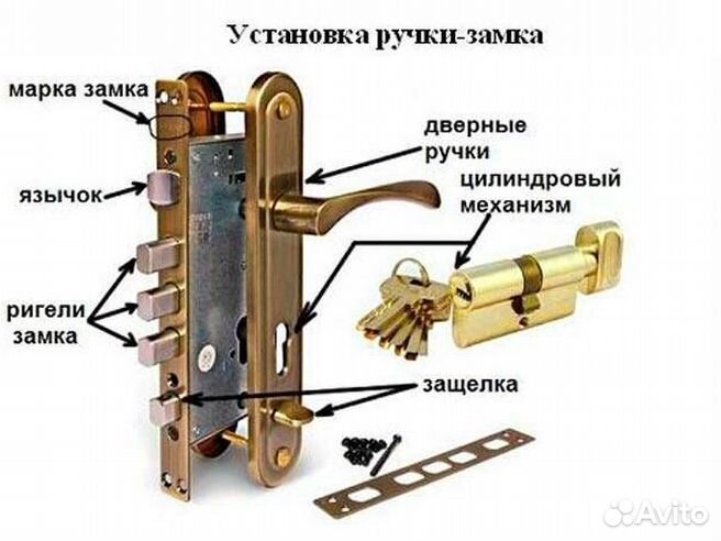 Заменить замок в межкомнатной двери