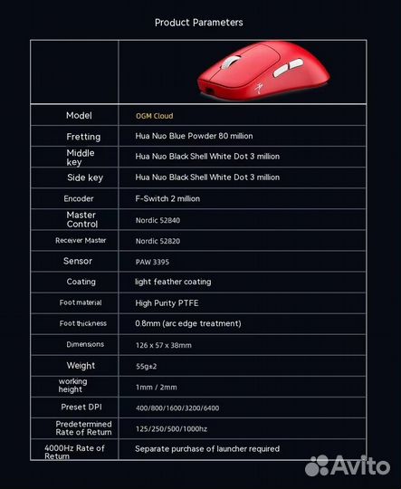 Игровая беспроводная мышь Waizowl OGM Cloud