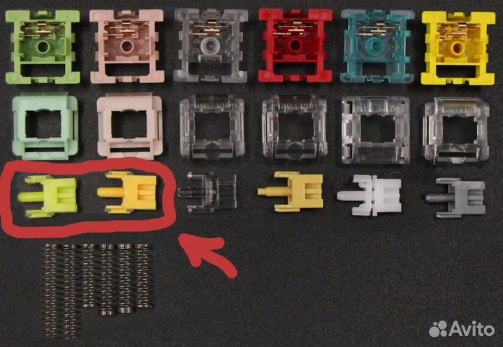 Свитчи для клавиатуры, Gateron