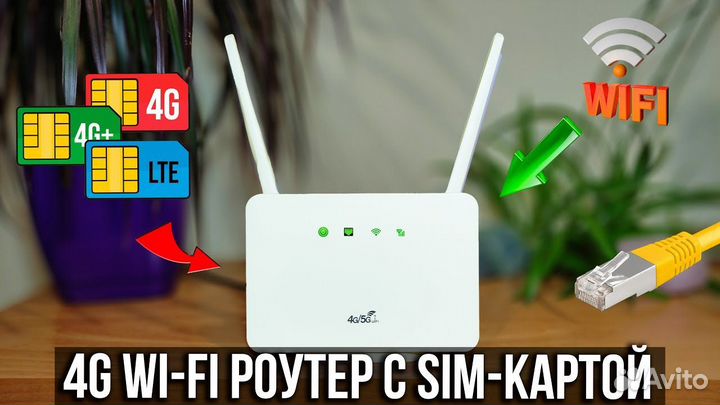 Роутер 4G с Вай Фай и LAN