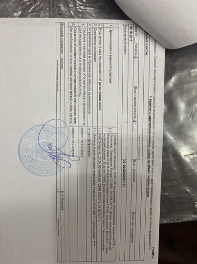 Участок 6 сот. (ИЖС)