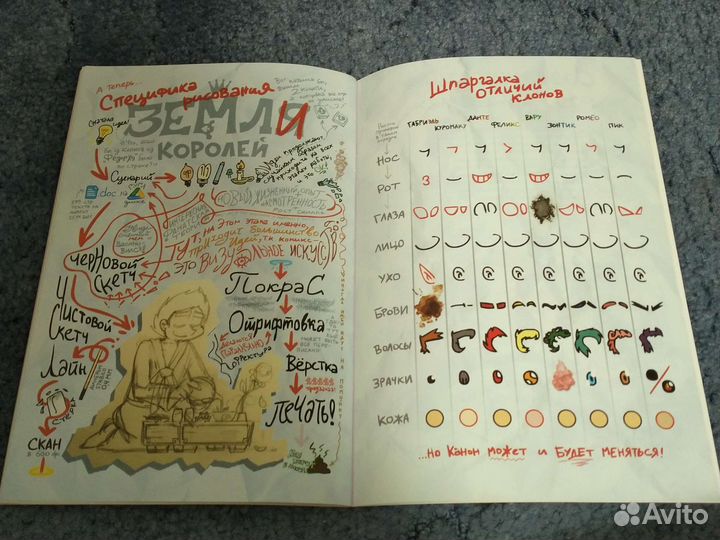 Ноты и аккорды 13 карт