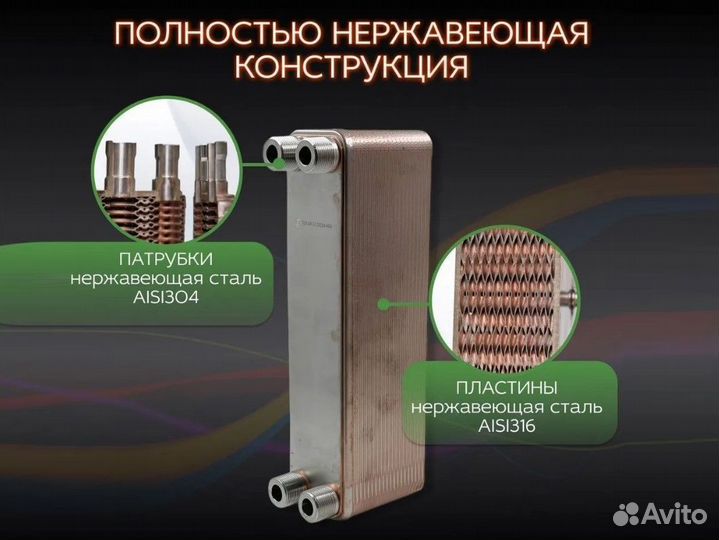 Паяный теплообменник тт20-40