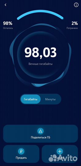 Гигабайты теле 2