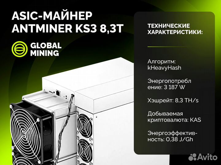 Bitmain Antminer T21 190TH/s с гтд РФ