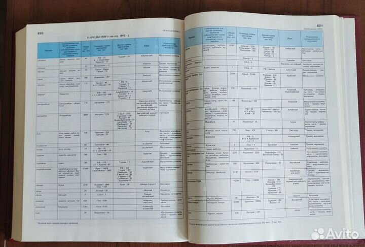 Иллюстрированный энциклопедический словарт