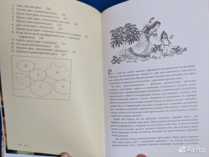 Ведическое кулинарное искусство