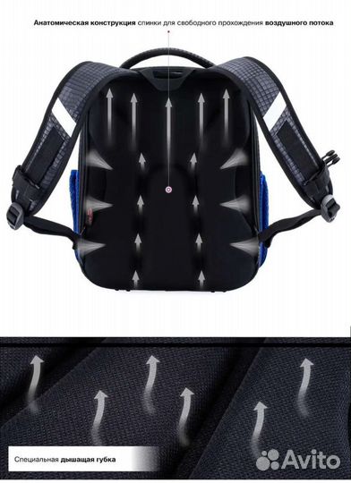 Портфель школьный для мальчика ортопедический