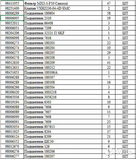 Подшипники