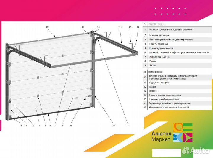 Ворота на гараж