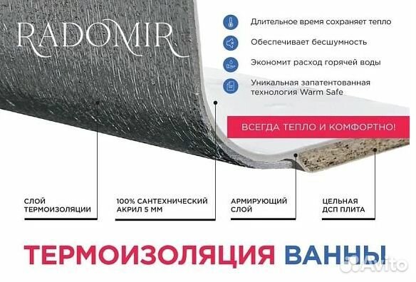 Термоизоляция ванны Radomir 