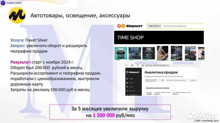 Готовый магазин под ключ на Wildberries ozon