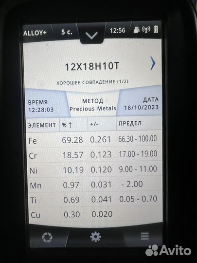 Экспресс-анализ химического состава металлов