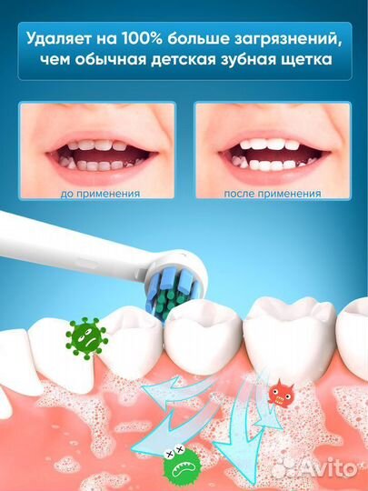 Электрическая зубная щётка для детей pecham