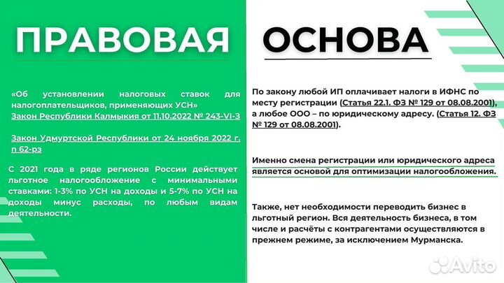 Прописка,собственность, дом для бизнеса ИП ООО