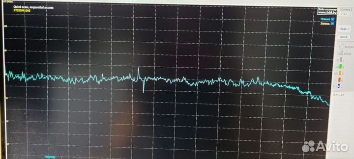 Жесткий диск 250 гб