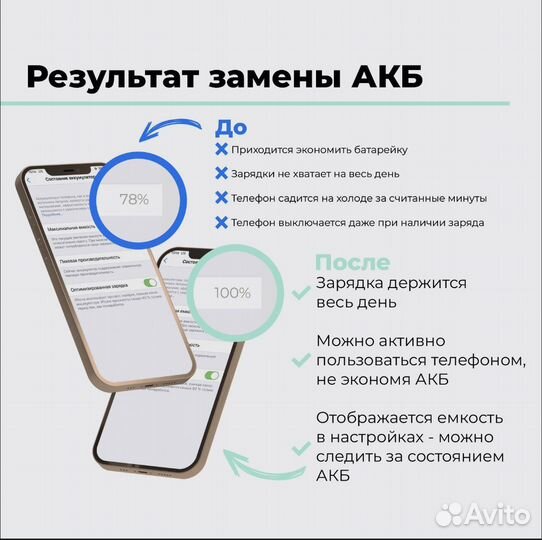 Аккумулятор на iPhone xr