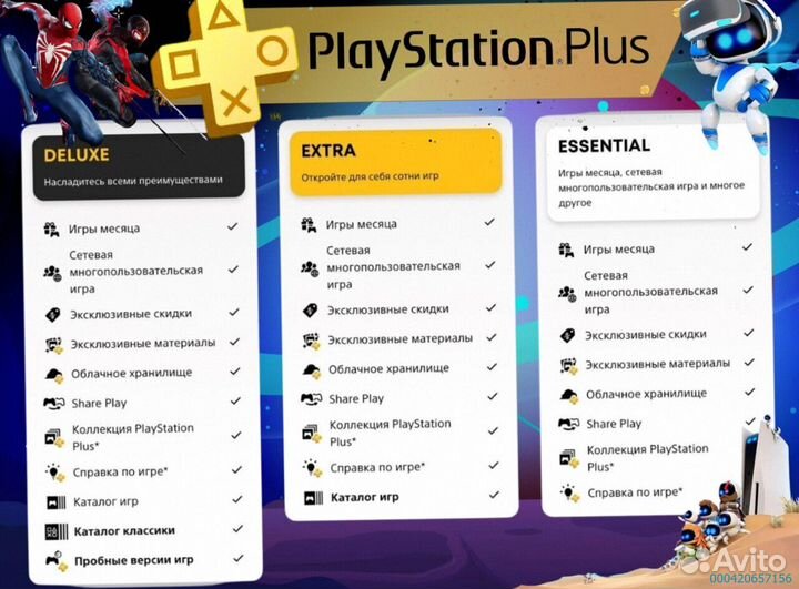 Подписка ps plus delux Украина ps5 ps4 (Арт.11291)