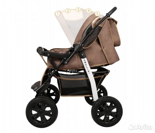 Коляска трансформер Amelia, Польша