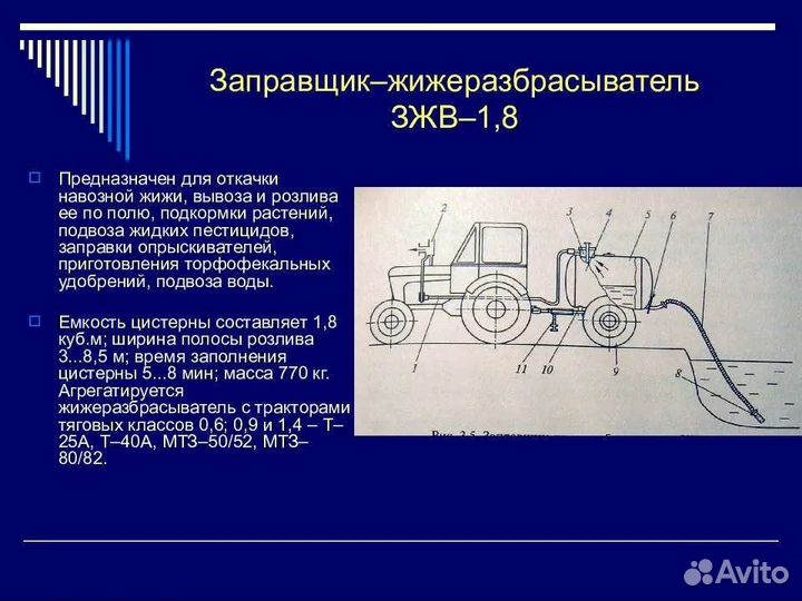 Бочка зжв 1.8